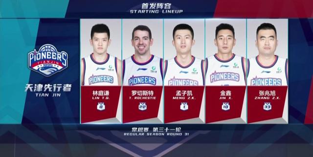 IM电竞游戏平台-天津男篮怎么样